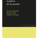 Análisis De La Prueba