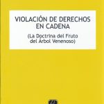 Violación De Derechos En Cadena