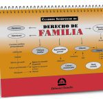 Cuadros Sinópticos De Familia